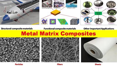  Metal Matrix Composites의 경이로운 세상으로 - 강도와 가벼움을 동시에?