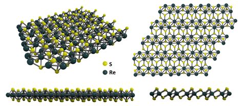  Rhenium Disulfide! 신소재로서의 미래를 밝히는 매력적인 후보