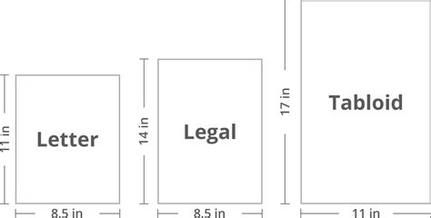 What is a Normal Printer Paper Size? And Why Does It Feel Like It’s Always the Wrong Size?