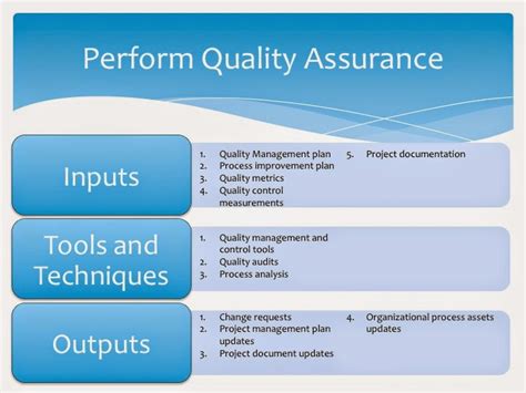 What is Quality Assurance in Project Management? Exploring the Unpredictable Nature of Quality